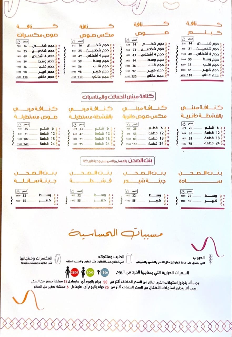 شيرة سكر